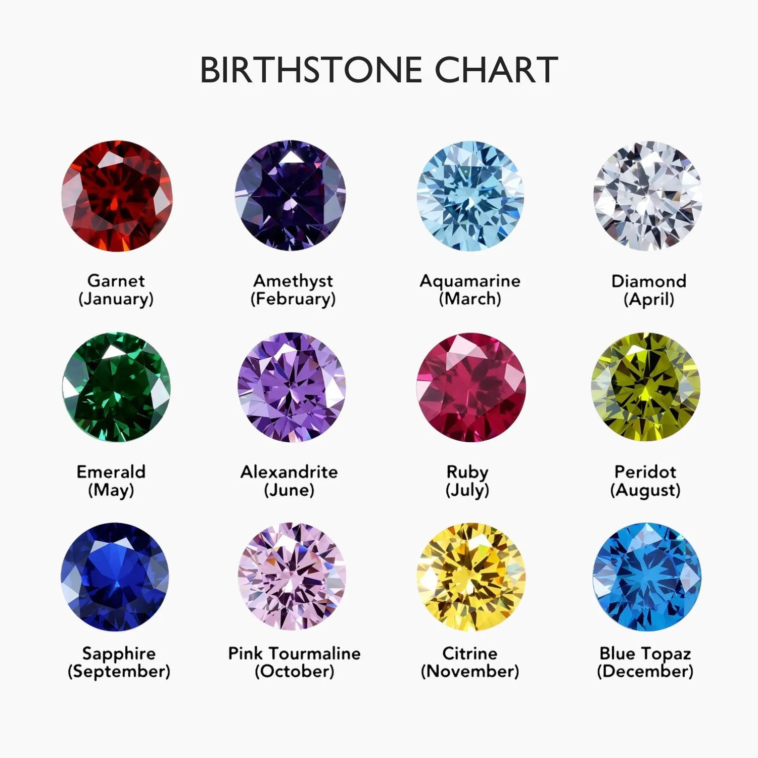 Birthstone Signature Name Ring