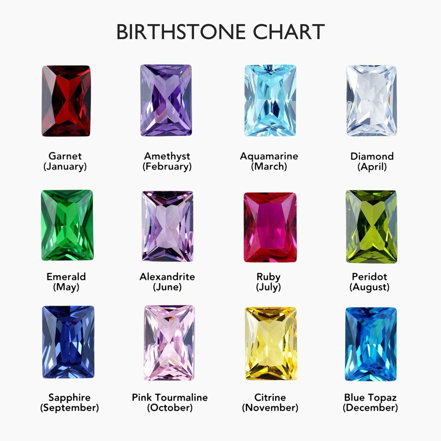 Faith Birthstone Charm Bracelet