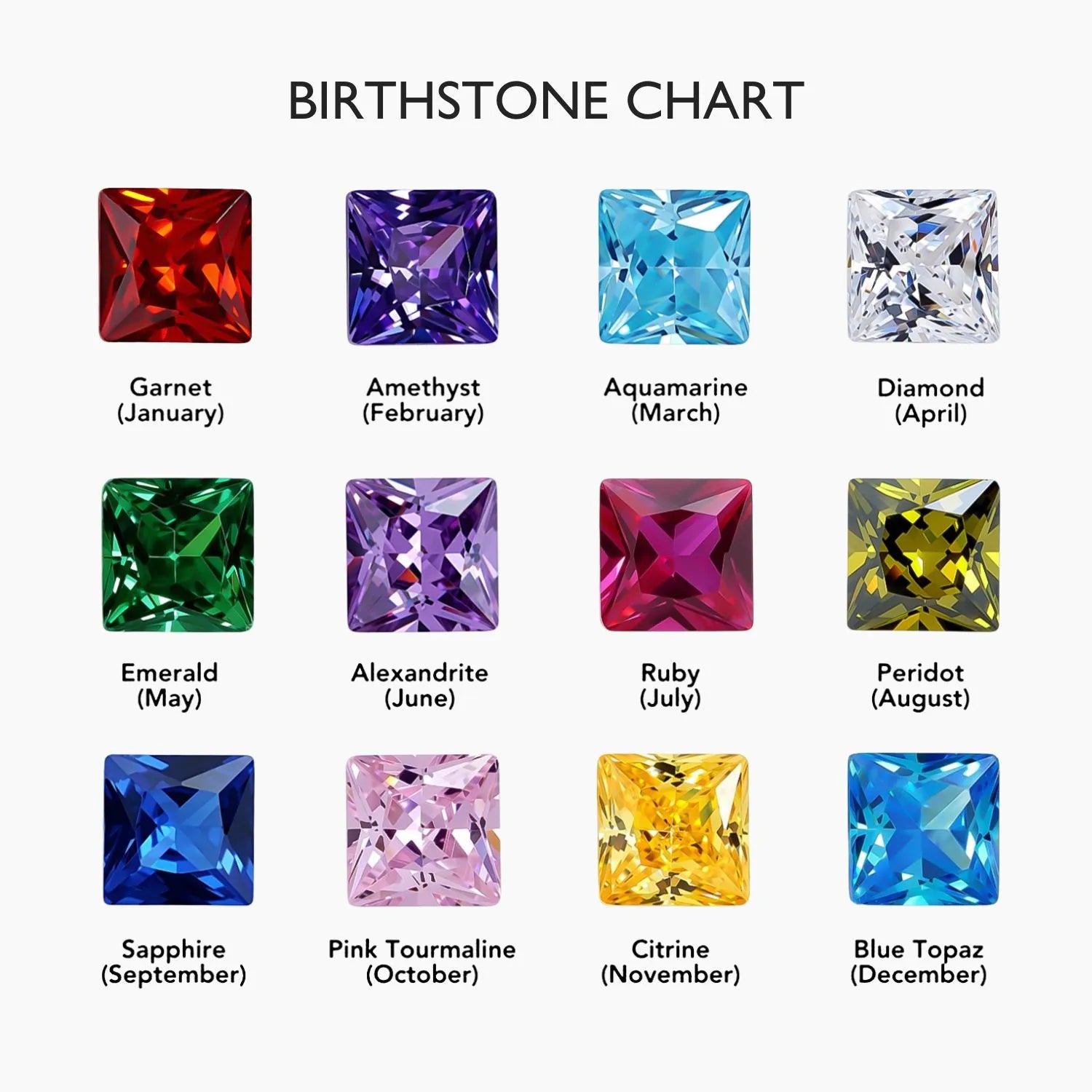 Birthstone Stacking Band Ring